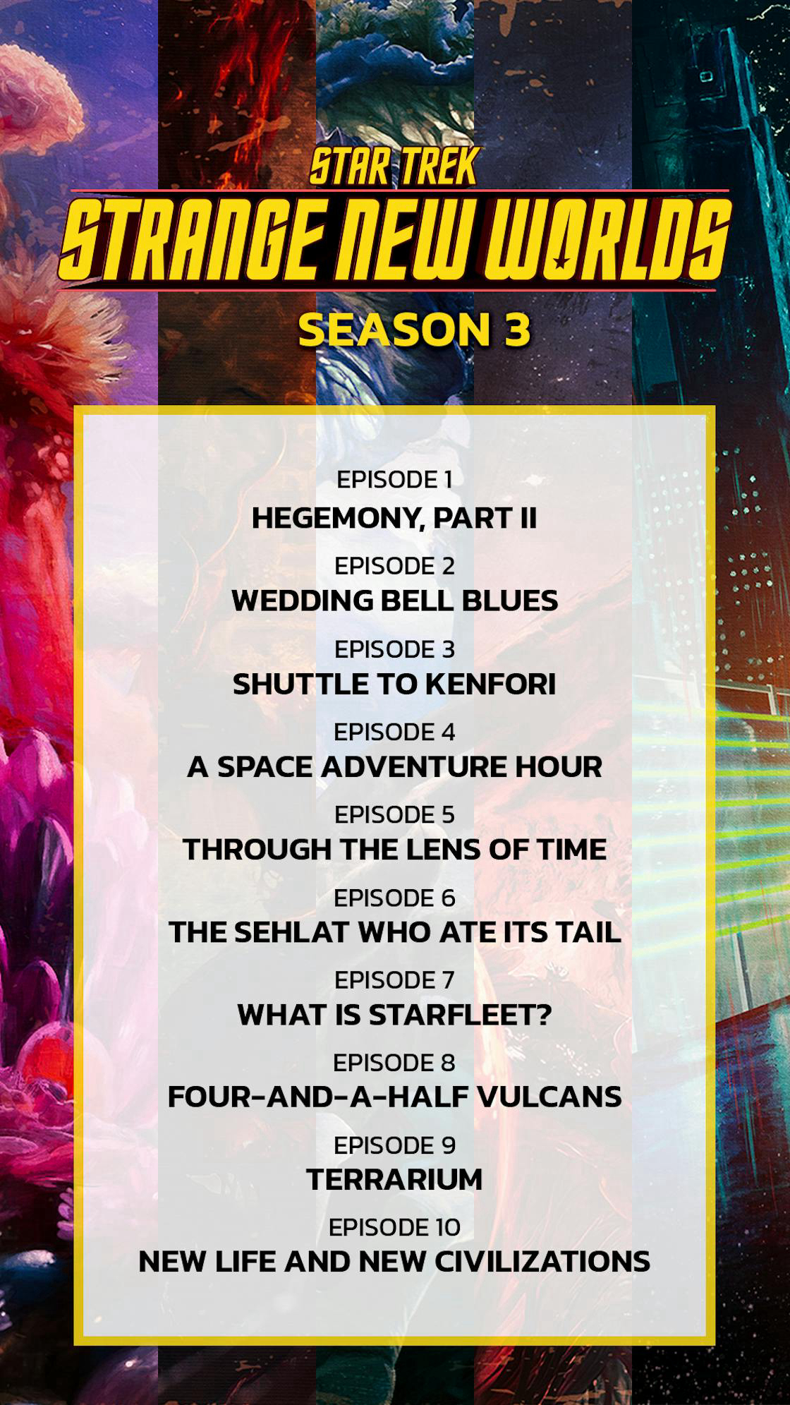 Star Trek: Thế Giới Mới Lạ (Phần 3)